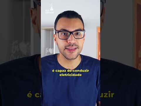 Video de Youtube