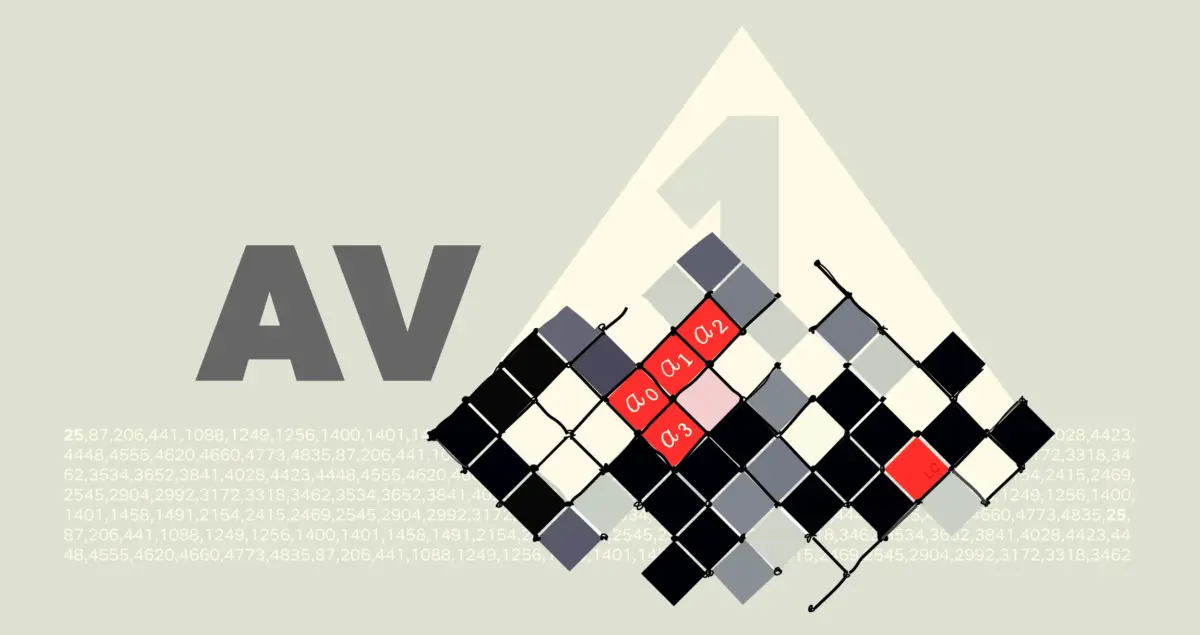 Transmisión de Netflix AV1