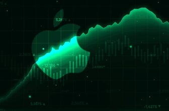 Las acciones de Apple alcanzan un nuevo récord; empresa está cerca de valer US$4 tri – MacMagazine
