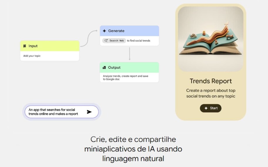 Genera aplicaciones sin saber programación con esta herramienta de Google que acaba de llegar a Brasil