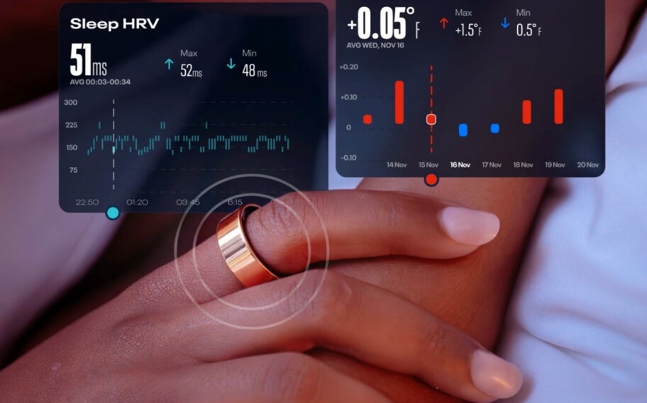 Reebok Smart Ring: se anuncia nuevo anillo inteligente con hasta 7 días de duración de batería