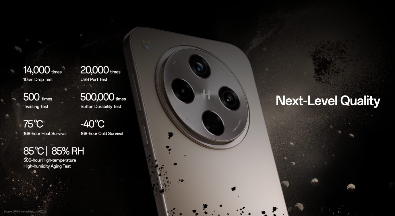Apex Guard: Oppo lanza iniciativa que garantiza hardware más duradero y software actualizado durante años