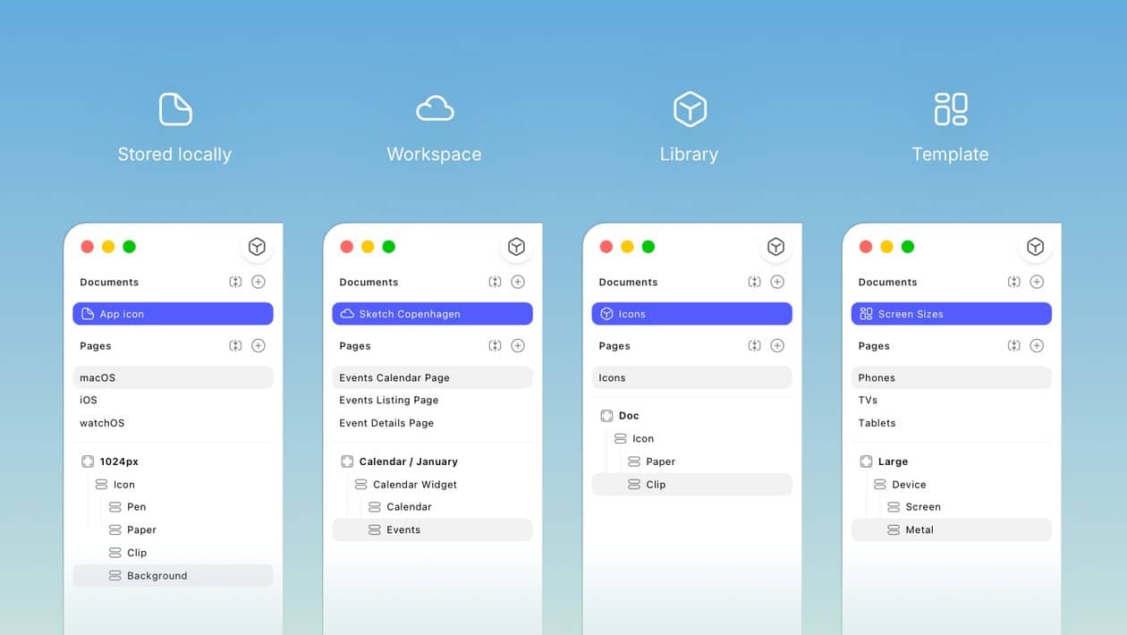 Iconos de la pestaña Bosquejo