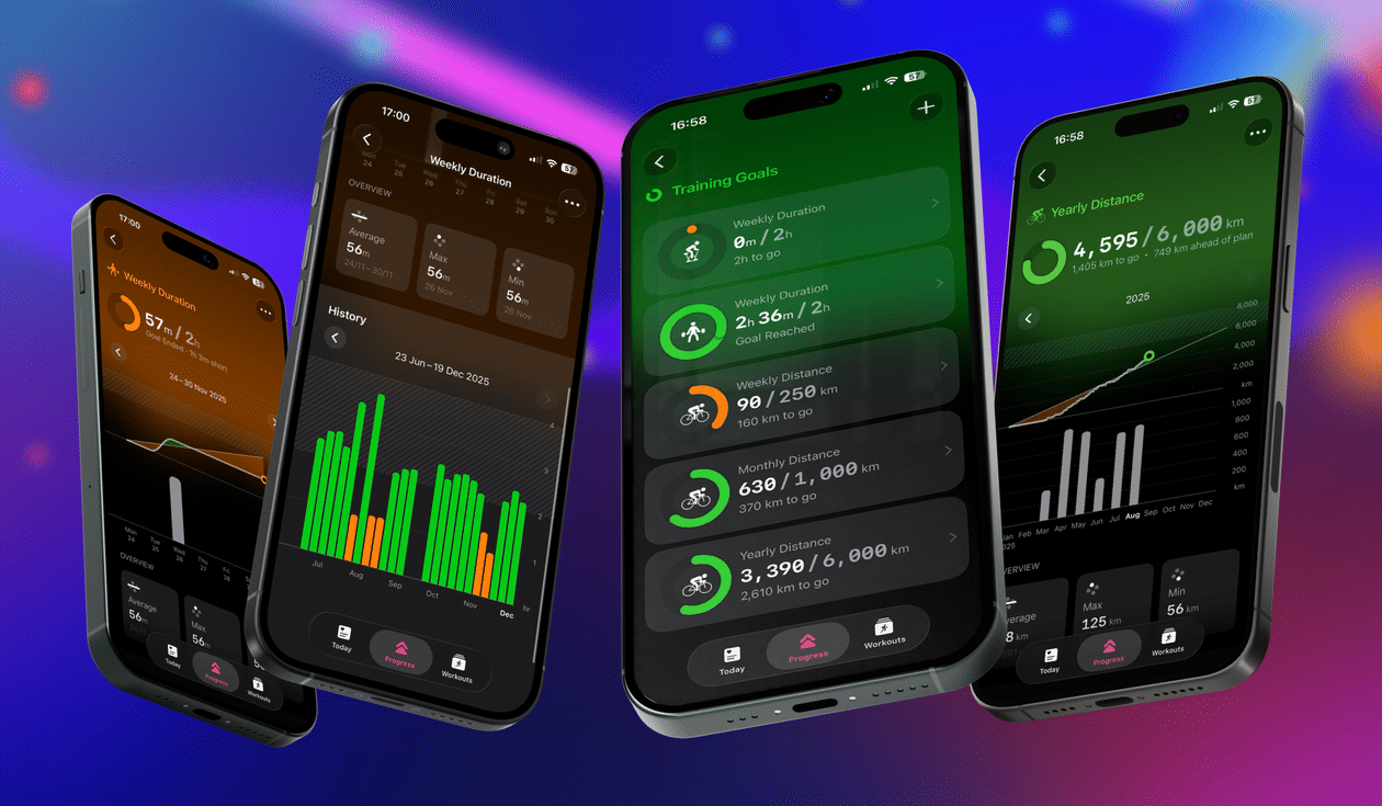 Objetivos de entrenamiento desde la aplicación The Outsider