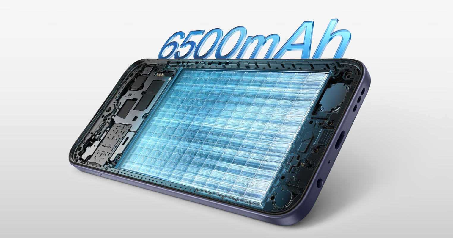 OPPO A6x