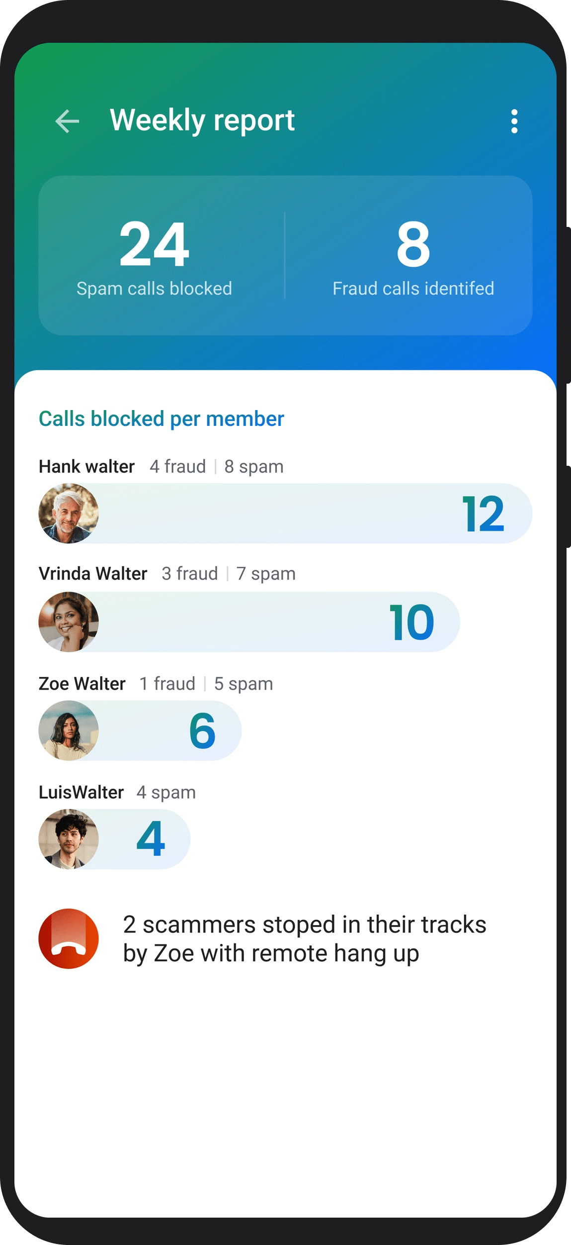 Protección familiar Truecaller