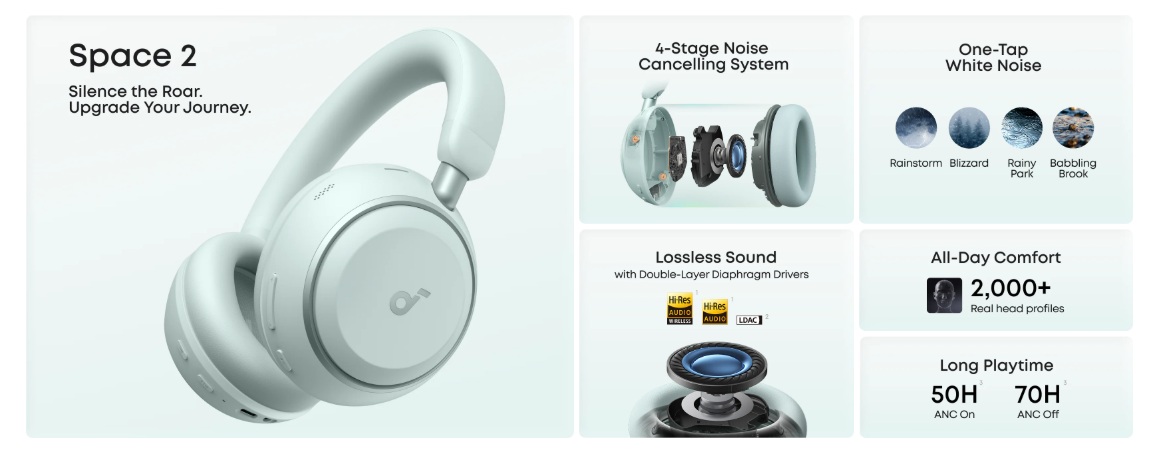 Soundcore lanza Space 2, evolución de los Space One que dominó las listas de los mejores auriculares