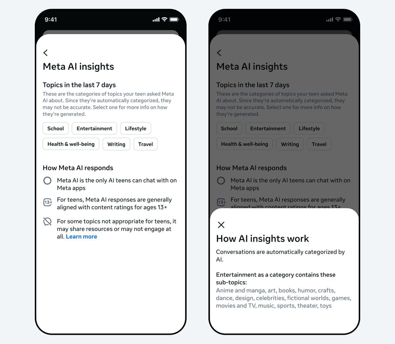 Temas para adolescentes sobre Meta AI