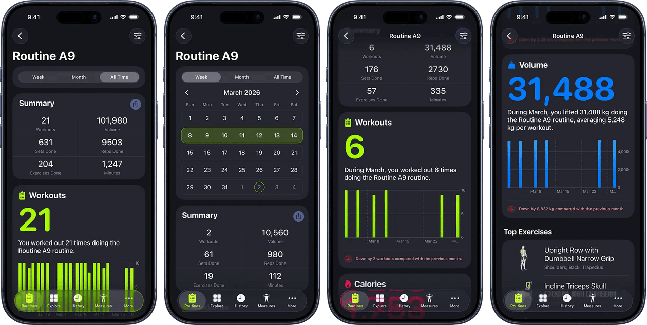 SmartGym - progreso de rutina