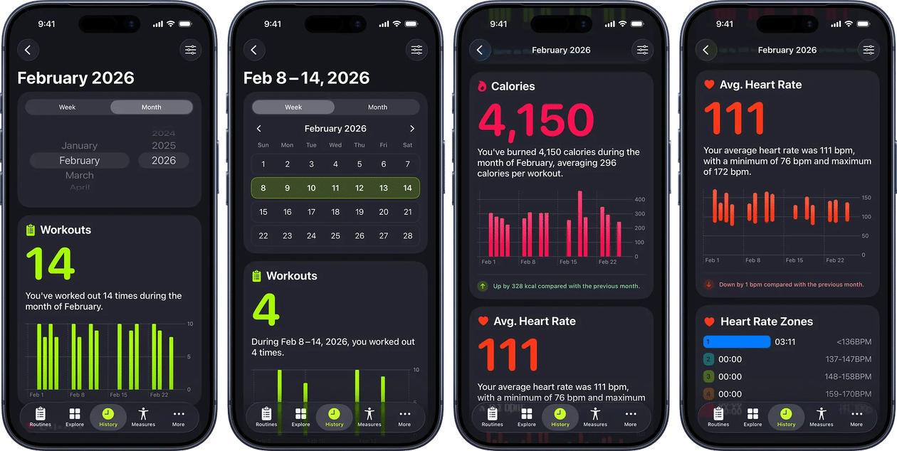 SmartGym - Resumen de entrenamiento