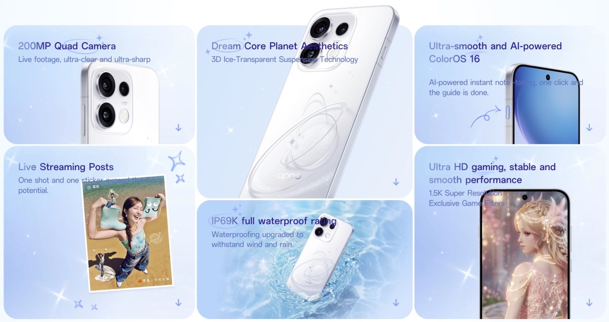 Oppo Reno16 Pro y Reno16 se vuelven oficiales con cámara trasera de 200MP