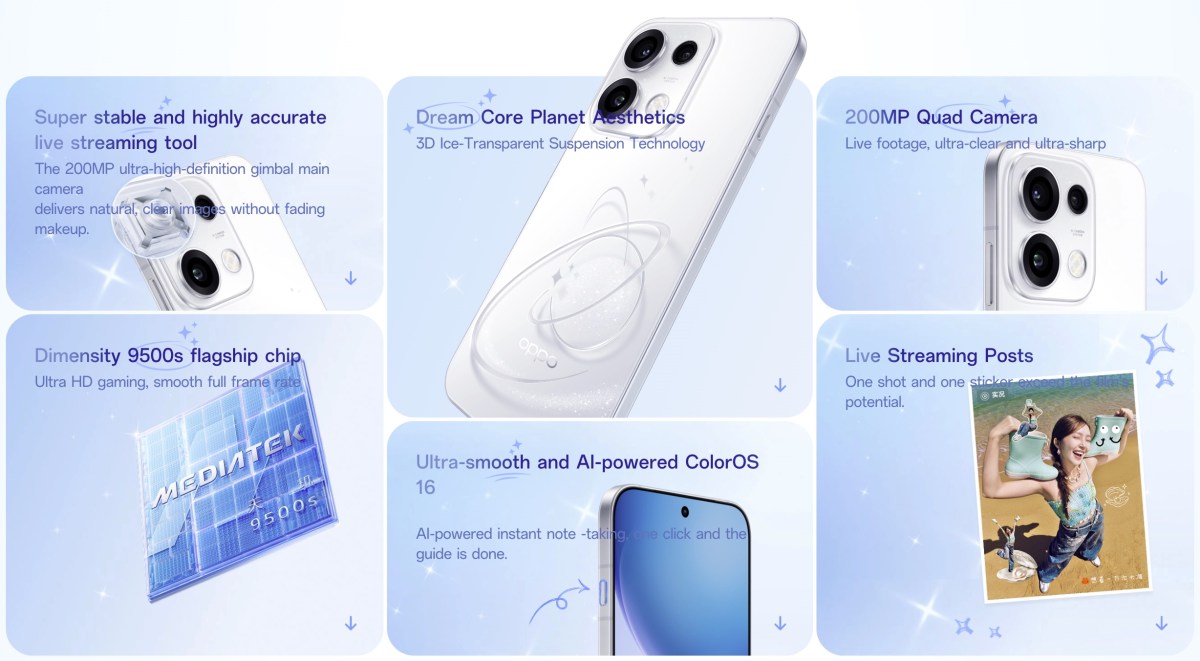 Oppo Reno16 Pro y Reno16 se vuelven oficiales con cámara trasera de 200MP