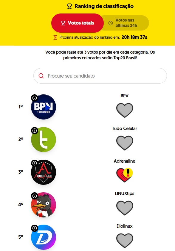 ¡Mundo Conectado compite por el premio iBest! Vota ahora
