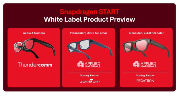 Qualcomm lanza Snapdragon START para permitir la siguiente fase de dispositivos personales con tecnología de inteligencia artificial