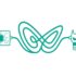Promociones de la App Store: Cursor: The Virus Hunter, This Is the Police 2, Caffeine – Keep Display Awake y más. -MacRevista