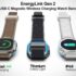 Google lanza Wear OS 7 centrado en IA, batería y nueva experiencia para relojes inteligentes